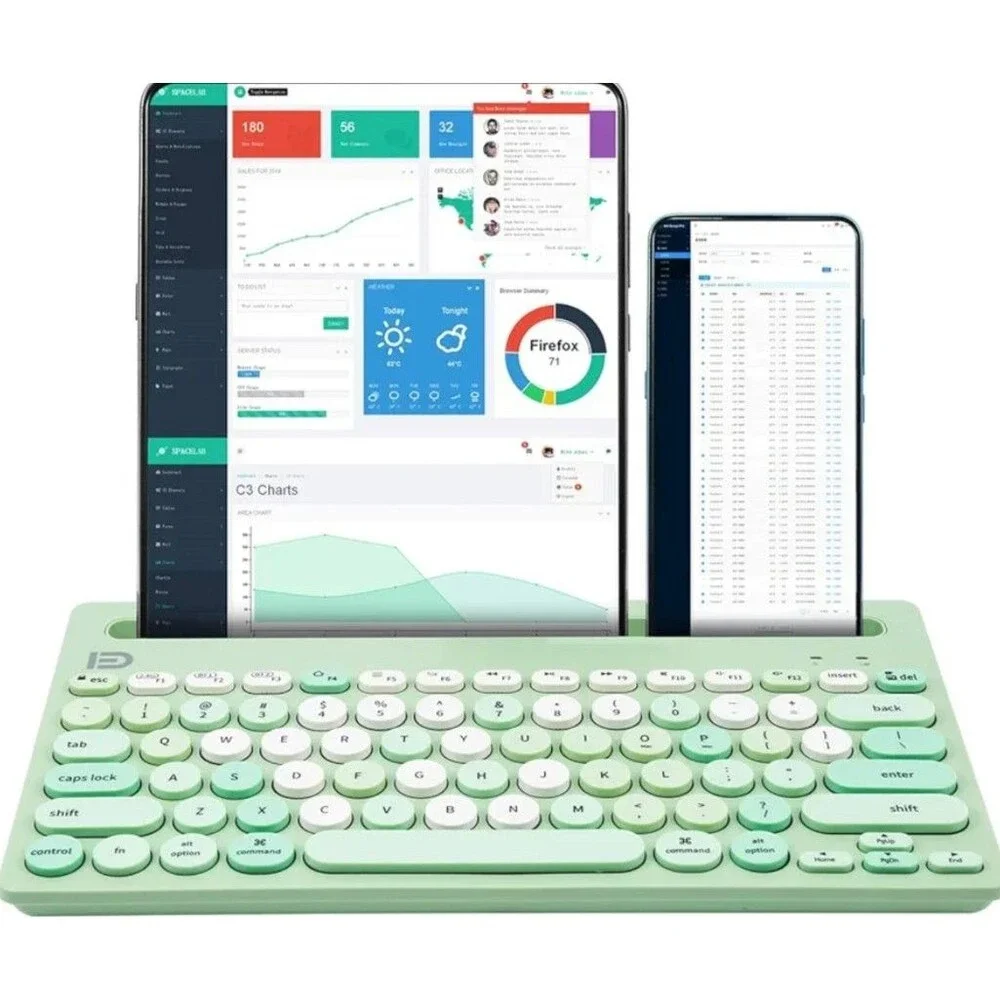 Wireless Keyboard Multi-Device Bluetooth Dual Mode iPad SmartTv MacBook Green